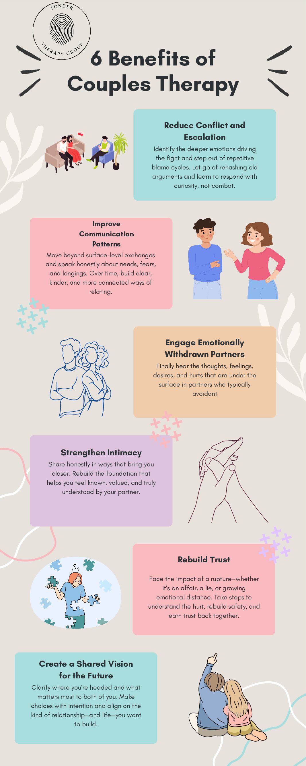 Infographic